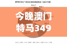 今晚澳門特馬349期開什么：歷史數(shù)據(jù)顯示哪些號碼值得關(guān)注？