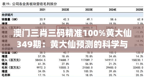 澳門三肖三碼精準100%黃大仙349期：黃大仙預(yù)測的科學(xué)與直覺