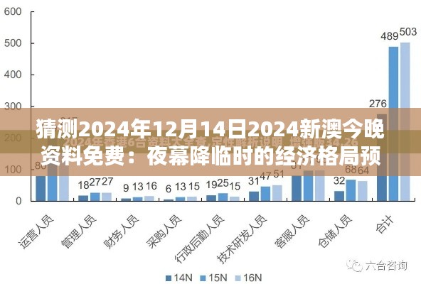 猜測2024年12月14日2024新澳今晚資料免費：夜幕降臨時的經(jīng)濟格局預(yù)測