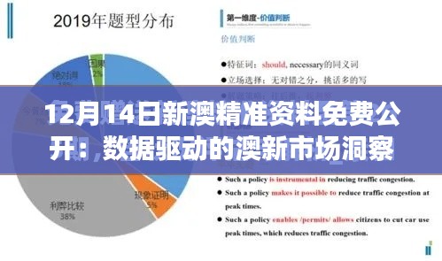 12月14日新澳精準(zhǔn)資料免費公開：數(shù)據(jù)驅(qū)動的澳新市場洞察