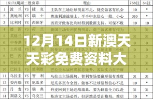 12月14日新澳天天彩免費(fèi)資料大全查詢：免費(fèi)彩票資料的無(wú)限可能