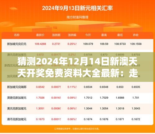 猜測2024年12月14日新澳天天開獎免費資料大全最新：走勢分析與策略