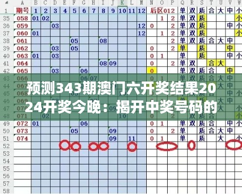 預(yù)測343期澳門六開獎結(jié)果2024開獎今晚：揭開中獎號碼的概率密碼