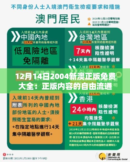 12月14日2004新澳正版免費(fèi)大全：正版內(nèi)容的自由流通