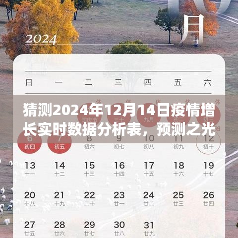 預(yù)測(cè)之光，解讀疫情增長(zhǎng)實(shí)時(shí)數(shù)據(jù)分析表，展望2024年疫情發(fā)展