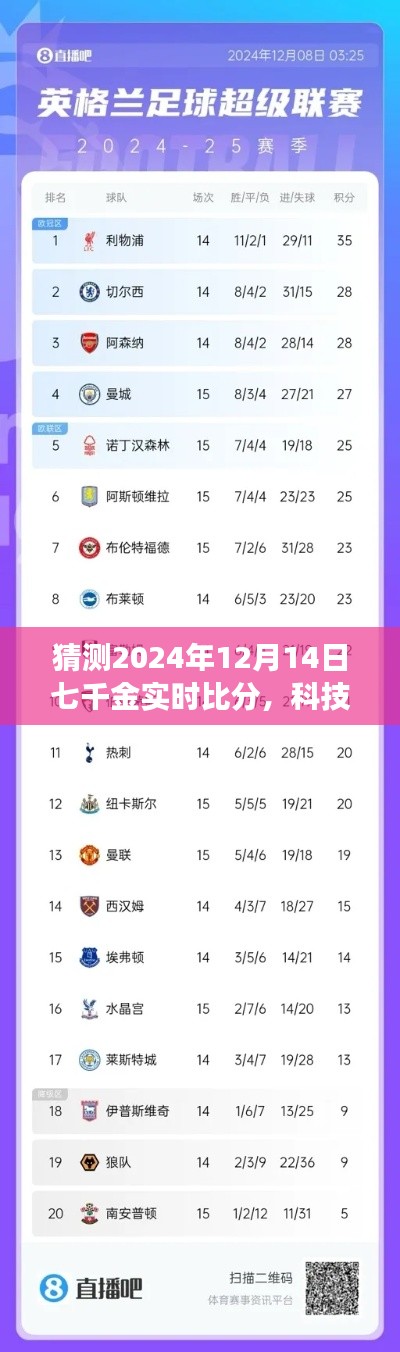 揭秘未來賽場(chǎng)風(fēng)云，七千金實(shí)時(shí)比分預(yù)測(cè)系統(tǒng)重磅上線，智能預(yù)測(cè)之旅開啟！