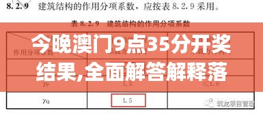 今晚澳門9點35分開獎結果,全面解答解釋落實_開發(fā)版1.949