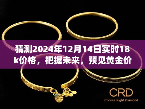 預(yù)見黃金價值，把握未來黃金市場實時價格趨勢，閃耀在2024年黃金市場