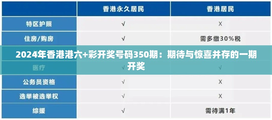 2024年香港港六+彩開(kāi)獎(jiǎng)號(hào)碼350期：期待與驚喜并存的一期開(kāi)獎(jiǎng)