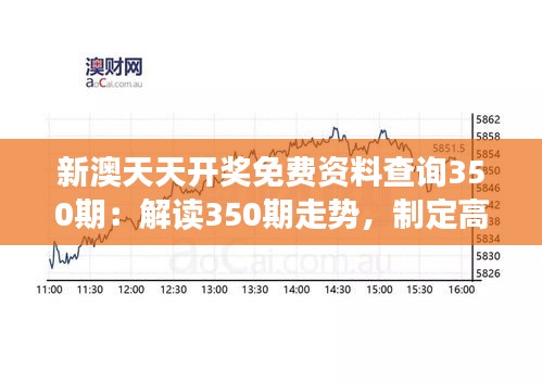 新澳天天開獎免費(fèi)資料查詢350期：解讀350期走勢，制定高效投注策略