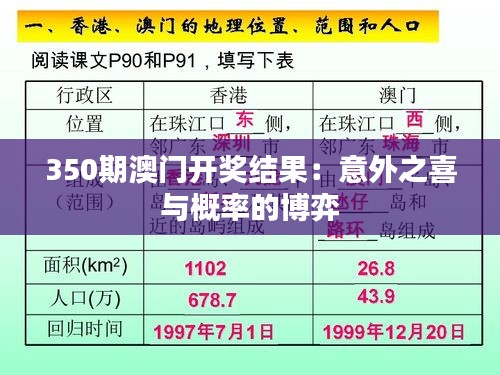 350期澳門開獎(jiǎng)結(jié)果：意外之喜與概率的博弈