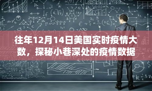 探秘美國疫情背后的隱秘美味，小巷深處的疫情數(shù)據(jù)與美食故事