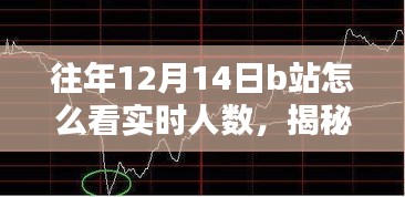 揭秘B站直播實時人數(shù)觀測體驗，科技賦能，開啟直播新紀(jì)元！