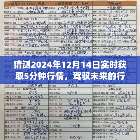 2024年12月14日五分鐘行情預(yù)測之旅，駕馭未來行情，學(xué)習(xí)變化與創(chuàng)新