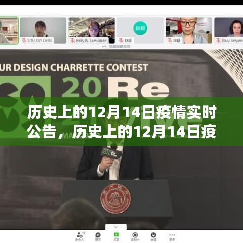 科技守護(hù)生命，智能重塑未來，歷史上的12月14日疫情實(shí)時(shí)公告智能系統(tǒng)回顧與展望