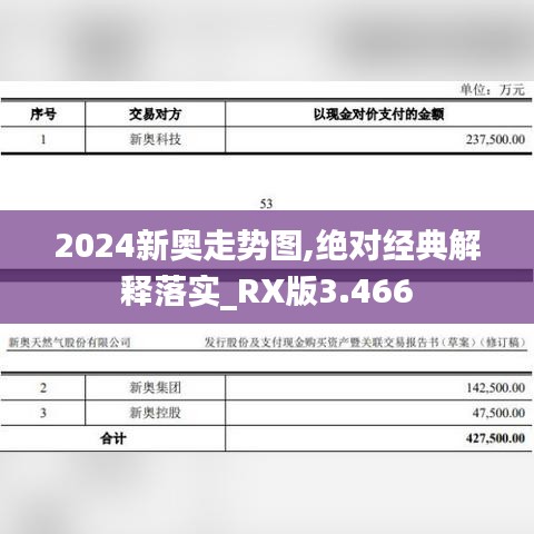 張弛不定 第4頁(yè)