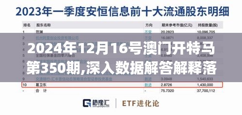 2024年12月16號(hào)澳門開特馬第350期,深入數(shù)據(jù)解答解釋落實(shí)_10DM1.980