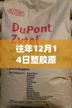 往年12月14日塑膠原料實(shí)時(shí)報(bào)價(jià)詳解，查詢步驟指南，適合初學(xué)者與進(jìn)階用戶參考