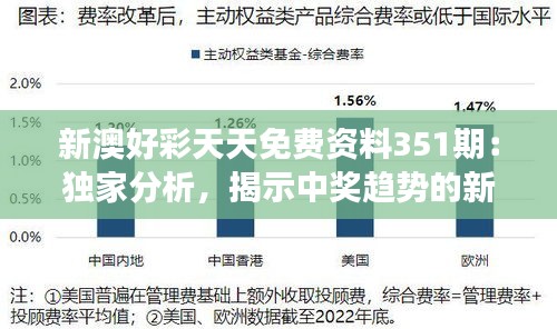 新澳好彩天天免費(fèi)資料351期：獨(dú)家分析，揭示中獎(jiǎng)趨勢(shì)的新視角