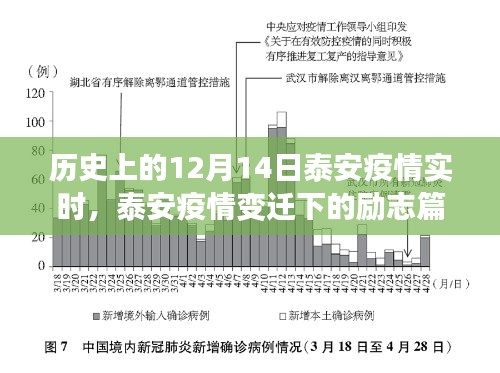 富貴驕人 第5頁
