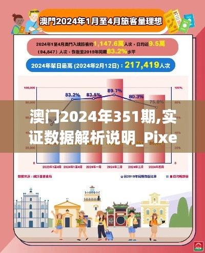 澳門2024年351期,實(shí)證數(shù)據(jù)解析說明_Pixel10.318