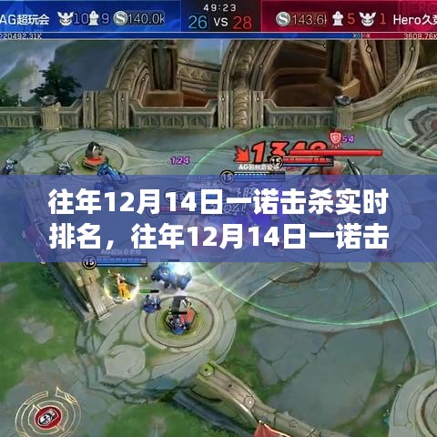 深度分析，歷年12月14日一諾擊殺實時排名背后的故事與觀點闡述
