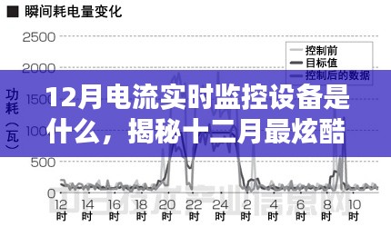 揭秘，十二月最炫酷的電流實時監(jiān)控神器，實時掌握電流動態(tài)！