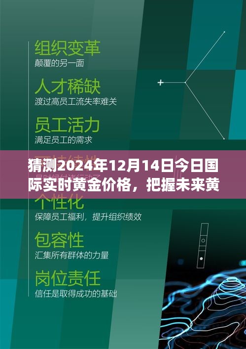 預(yù)測2024年黃金價格走勢，洞悉未來趨勢，學(xué)習(xí)變化鑄就自信與成就