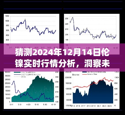 2024年倫鎳行情展望與深度分析，預(yù)測未來實時行情趨勢及深度洞察