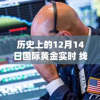 歷史上的黃金走勢深度解析，揭秘國際黃金實時走勢圖在12月14日的動態(tài)與評測