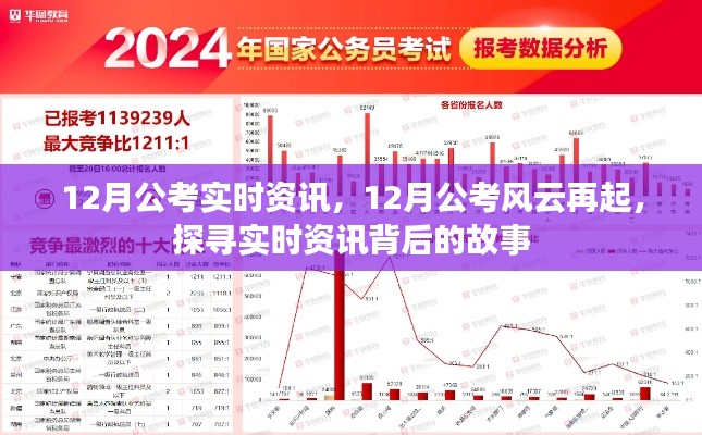 探尋實(shí)時(shí)資訊背后的故事，12月公考風(fēng)云再起