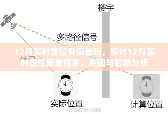 探討，12月實時定位偏差現(xiàn)象及其原因與影響分析