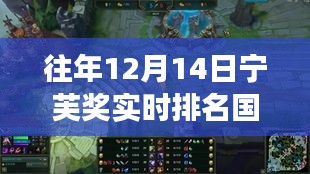 往年12月14日寧芙獎見證國際學習力量的逆襲，實時排名背后的勵志故事
