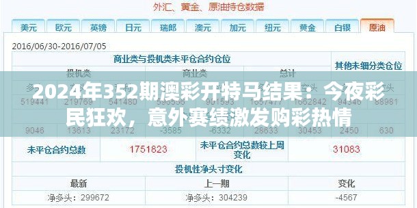 2024年352期澳彩開特馬結(jié)果：今夜彩民狂歡，意外賽績激發(fā)購彩熱情