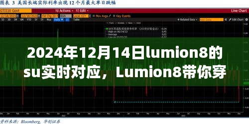 Lumion8時光之旅，尋找內心平靜的奇妙自然探索之旅