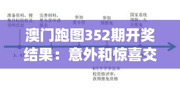 烏鳥之情 第5頁
