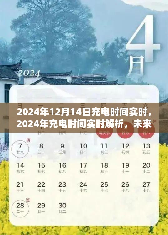 未來充電技術革新與挑戰(zhàn)，實時解析充電時間發(fā)展趨勢