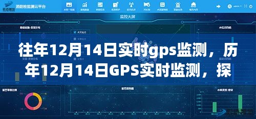 歷年12月14日GPS實(shí)時(shí)監(jiān)測(cè)，深度探索技術(shù)應(yīng)用與發(fā)展趨勢(shì)