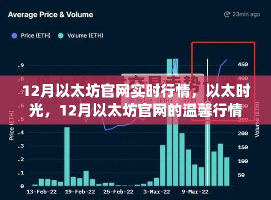 以太坊官網(wǎng)實(shí)時(shí)行情解析，以太時(shí)光里的溫馨行情故事（十二月版）