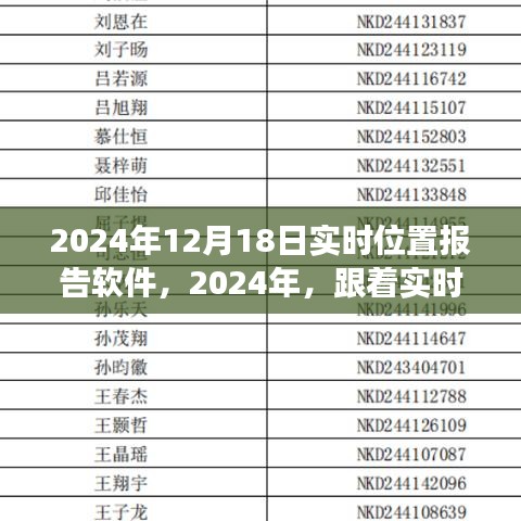 實(shí)時(shí)位置報(bào)告軟件，心靈與自然的奇妙之旅