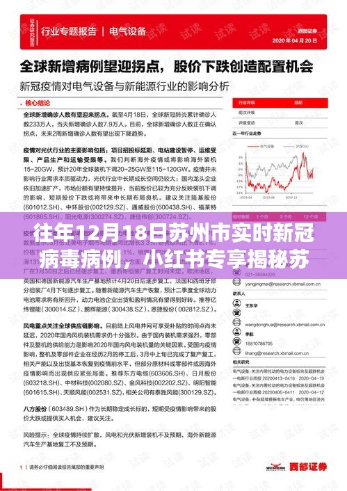 揭秘歷年蘇州十二月十八日新冠病毒實(shí)時(shí)病例動(dòng)態(tài)，小紅書專享資訊