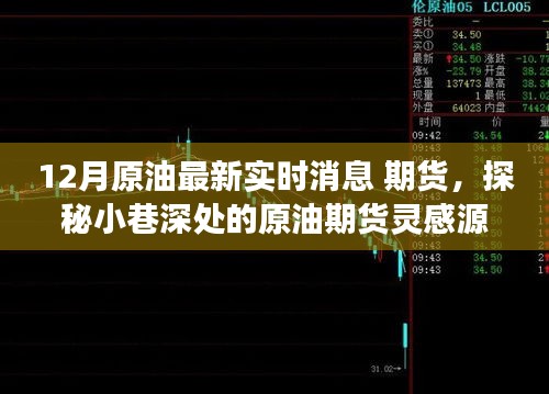 隱藏版特色小店揭秘，原油期貨的靈感源泉與最新實時消息探秘