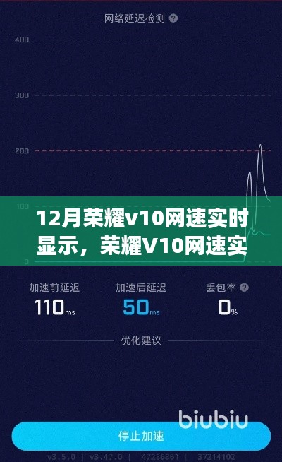榮耀V10網(wǎng)速實(shí)時顯示功能詳解與監(jiān)測優(yōu)化指南