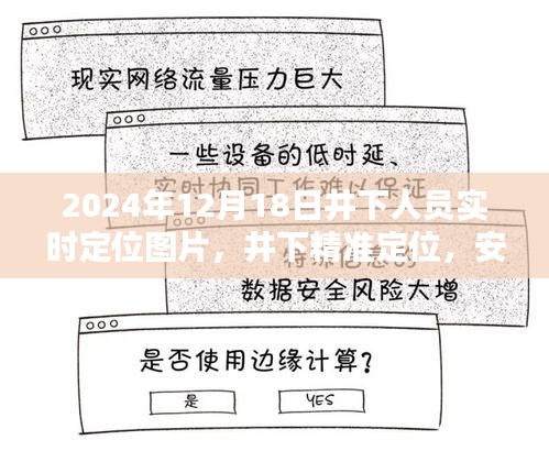 井下精準(zhǔn)定位，安全無憂，實時定位圖片系統(tǒng)評測介紹