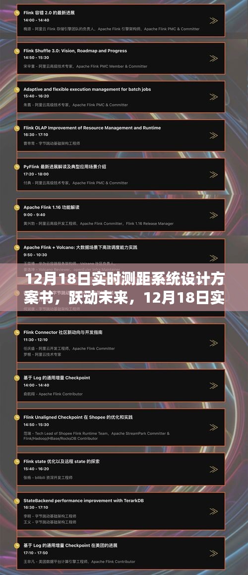 12月18日實(shí)時測距系統(tǒng)設(shè)計(jì)方案書，啟示力量與躍動未來