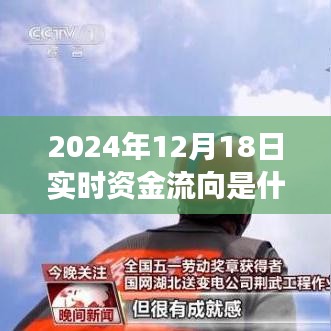 自信與成就感