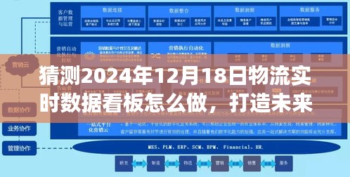 打造未來物流數(shù)據(jù)洞察，構(gòu)建物流實(shí)時(shí)數(shù)據(jù)看板指南至2024年12月18日展望的未來趨勢分析