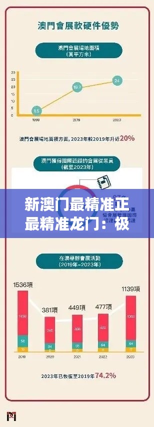 新澳門(mén)最精準(zhǔn)正最精準(zhǔn)龍門(mén)：極致精準(zhǔn)游戲天地