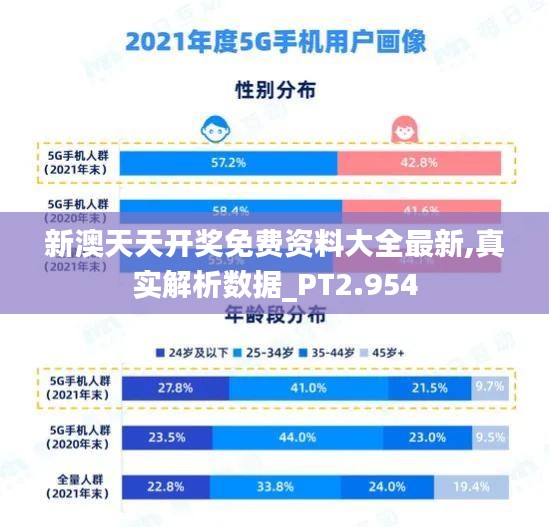 鳳凰于飛 第5頁