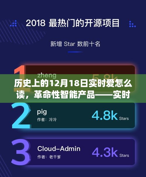 實(shí)時(shí)語音助手愛怎么讀全新升級(jí)，顛覆閱讀體驗(yàn)的歷史時(shí)刻，12月18日實(shí)時(shí)愛怎么讀革命性升級(jí)發(fā)布